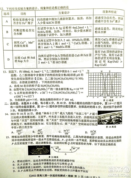 广西2022届高中毕业班第一次适应性测试理科综合试题及答案