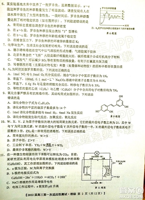 广西2022届高中毕业班第一次适应性测试理科综合试题及答案