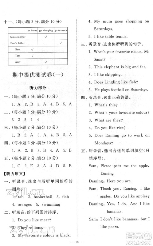 山东友谊出版社2022小学同步练习册提优测试卷三年级英语下册人教版答案