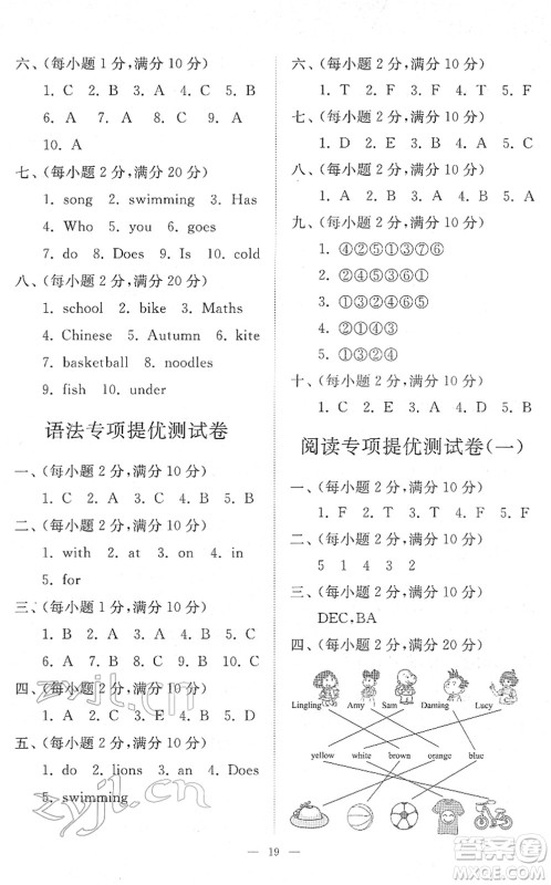 山东友谊出版社2022小学同步练习册提优测试卷三年级英语下册人教版答案