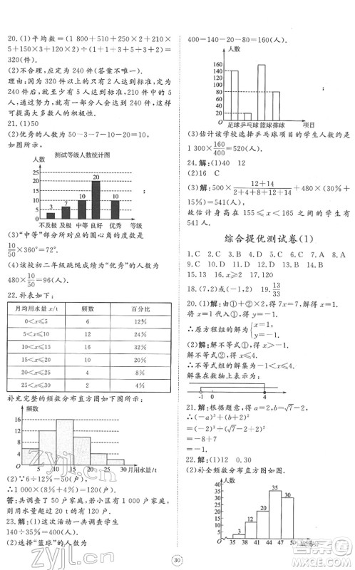 山东友谊出版社2022初中同步练习册提优测试卷七年级数学下册人教版答案