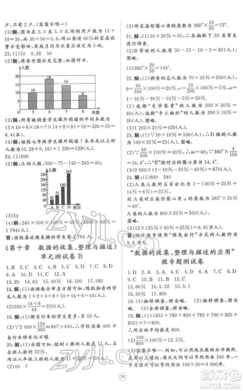 山东友谊出版社2022初中同步练习册提优测试卷七年级数学下册人教版答案