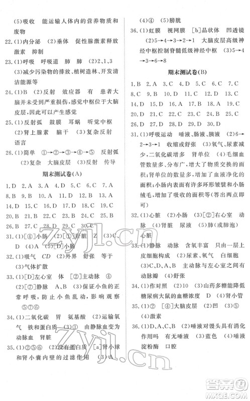 山东友谊出版社2022初中同步练习册提优测试卷七年级生物下册人教版答案 山东友谊出版社2022初中同步练习册提优测试卷七年级生物下册人教版答案