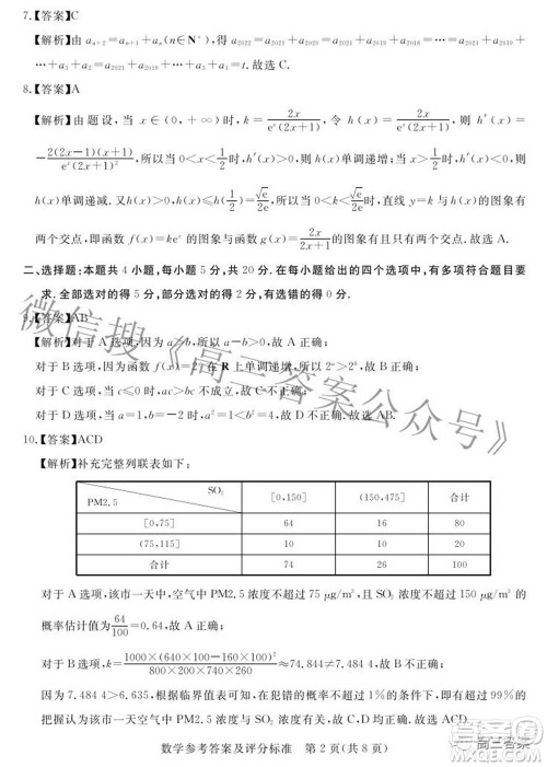 肇庆市2022届高中毕业班第三次教学质量检测数学试题及答案 肇庆市2022届高中毕业班第三次教学质量检测数学试题及答案