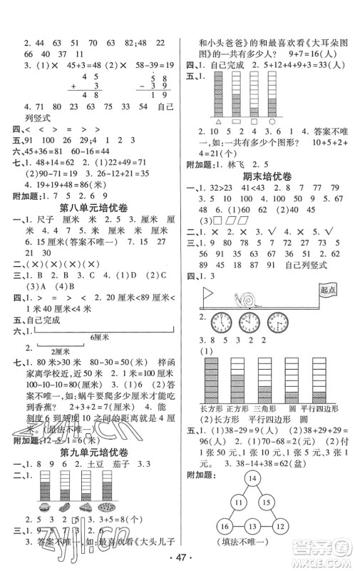 陕西师范大学出版总社2022黄冈同步练一日一练一年级数学下册QD青岛版答案