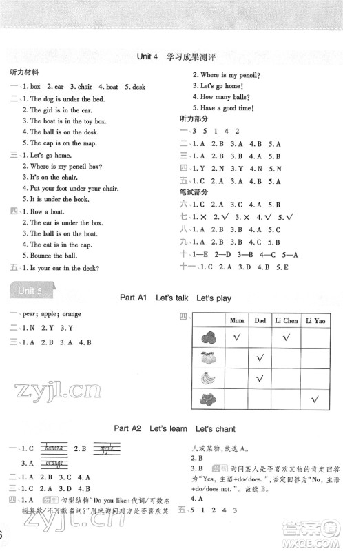 陕西师范大学出版总社2022黄冈同步练一日一练三年级英语下册PEP版答案 陕西师范大学出版总社2022黄冈同步练一日一练三年级英语下册PEP版答案