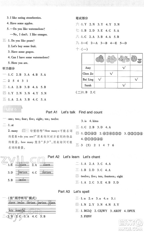 陕西师范大学出版总社2022黄冈同步练一日一练三年级英语下册PEP版答案 陕西师范大学出版总社2022黄冈同步练一日一练三年级英语下册PEP版答案