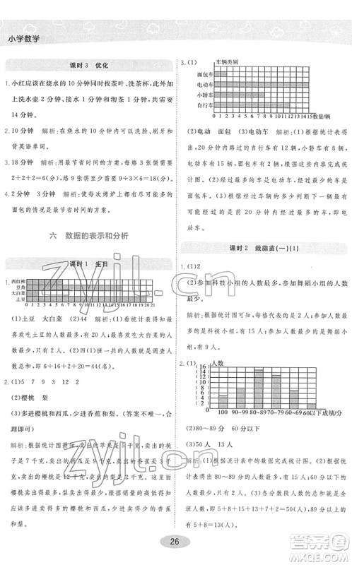 陕西师范大学出版总社2022黄冈同步练一日一练四年级数学下册BS北师版答案