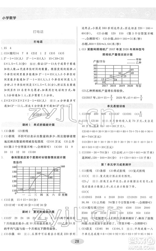 陕西师范大学出版总社2022黄冈同步练一日一练五年级数学下册RJ人教版答案