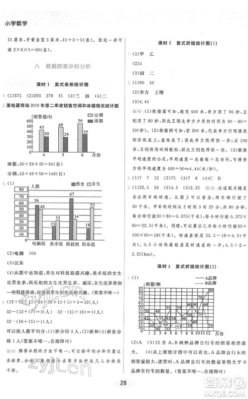 陕西师范大学出版总社2022黄冈同步练一日一练五年级数学下册BS北师版答案