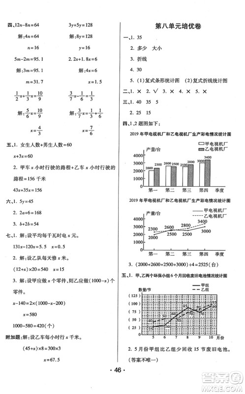 陕西师范大学出版总社2022黄冈同步练一日一练五年级数学下册BS北师版答案