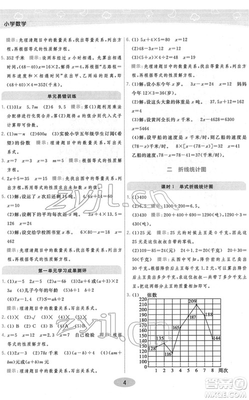 开明出版社2022黄冈同步练一日一练五年级数学下册JS江苏版答案