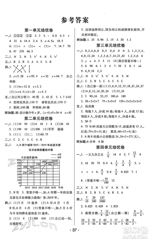 开明出版社2022黄冈同步练一日一练五年级数学下册JS江苏版答案