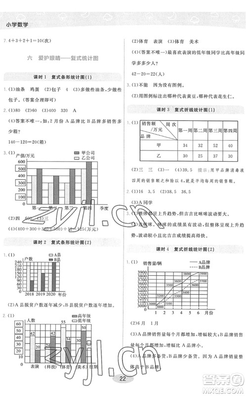 开明出版社2022黄冈同步练一日一练五年级数学下册QD青岛版答案
