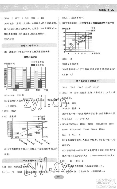 开明出版社2022黄冈同步练一日一练五年级数学下册QD青岛版答案