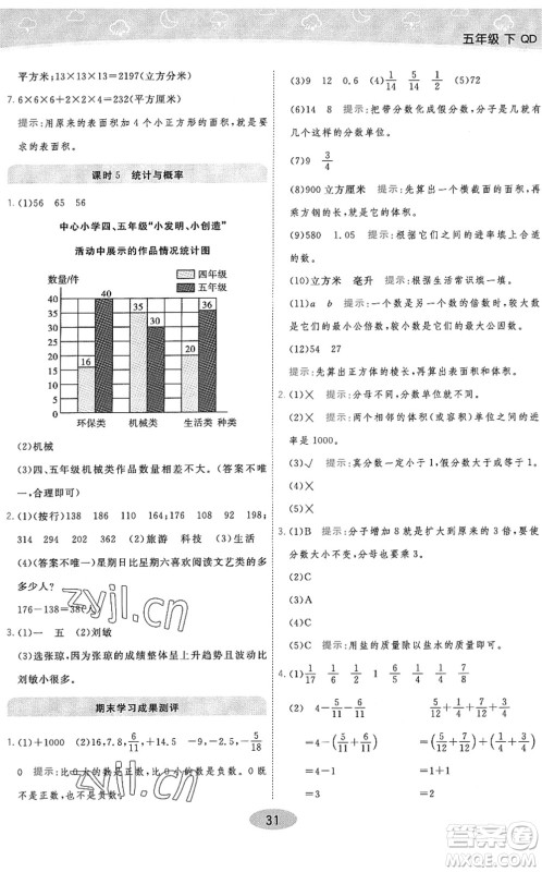 开明出版社2022黄冈同步练一日一练五年级数学下册QD青岛版答案