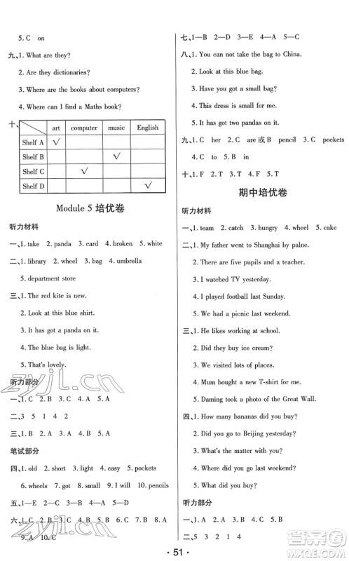 陕西师范大学出版总社2022黄冈同步练一日一练五年级英语下册WY外研版答案