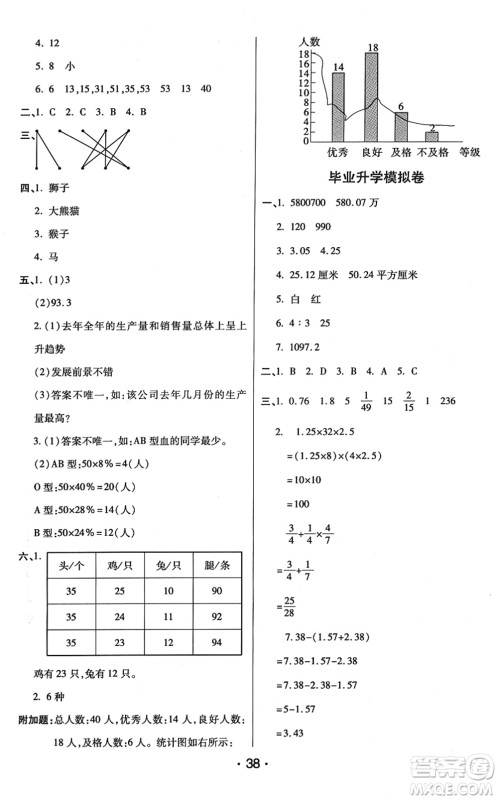 陕西师范大学出版总社2022黄冈同步练一日一练六年级数学下册BS北师版答案 陕西师范大学出版总社2022黄冈同步练一日一练六年级数学下册BS北师版答案