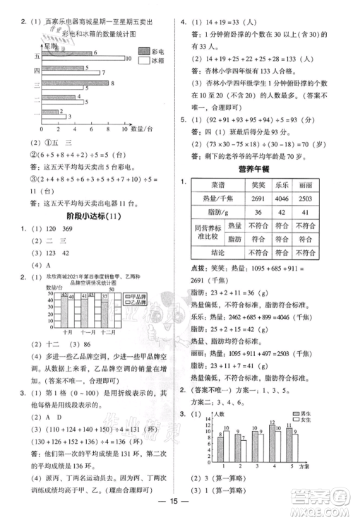 吉林教育出版社2022典中点综合应用创新题四年级数学下册人教版参考答案