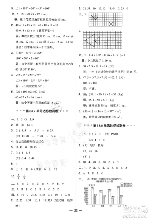 吉林教育出版社2022典中点综合应用创新题四年级数学下册人教版参考答案