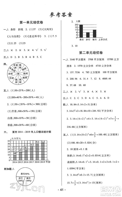 陕西师范大学出版总社2022黄冈同步练一日一练六年级数学下册JS江苏版答案