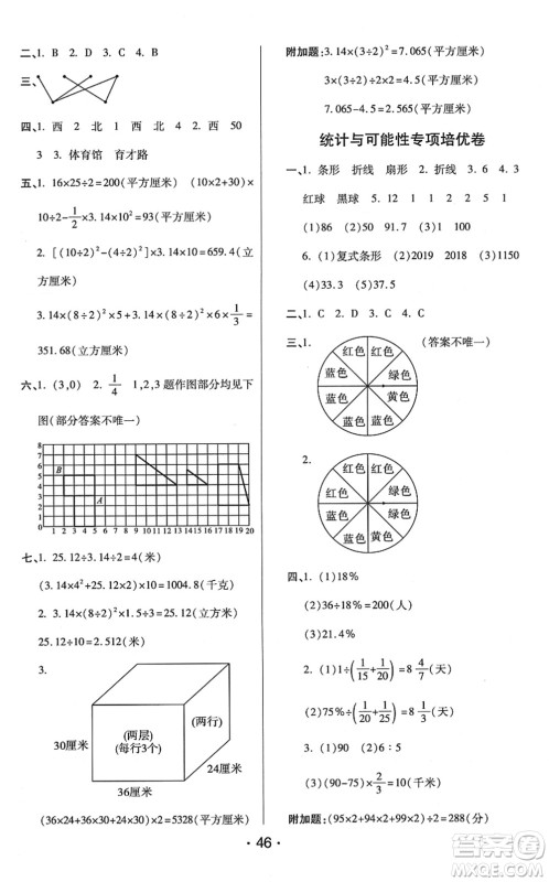 陕西师范大学出版总社2022黄冈同步练一日一练六年级数学下册JS江苏版答案
