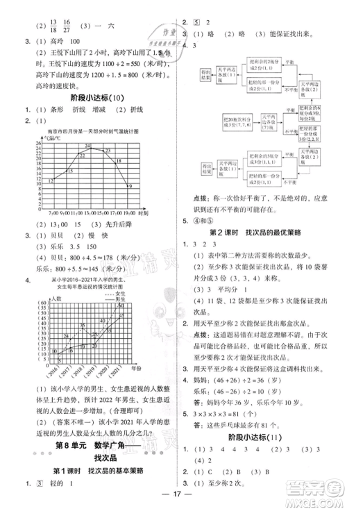 吉林教育出版社2022典中点综合应用创新题五年级数学下册人教版参考答案