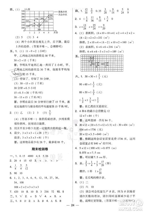 吉林教育出版社2022典中点综合应用创新题五年级数学下册人教版参考答案