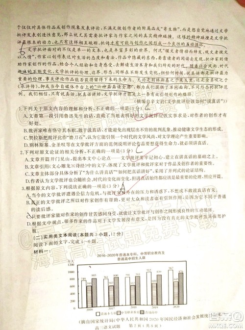 2022年河南省六市高三第一次联合调研检测语文试题及答案 2022年河南省六市高三第一次联合调研检测语文试题及答案