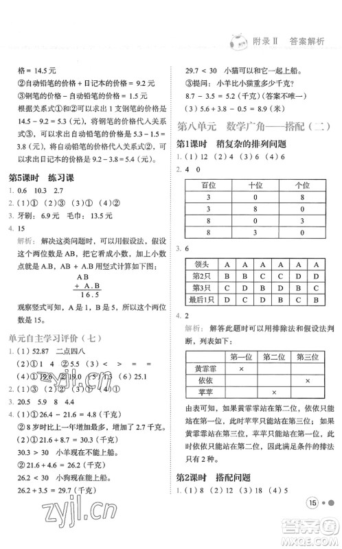 龙门书局2022黄冈小状元练重点培优同步作业三年级数学下册R人教版答案