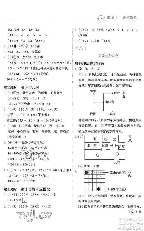 龙门书局2022黄冈小状元练重点培优同步作业三年级数学下册R人教版答案