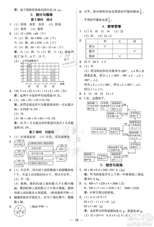 吉林教育出版社2022典中点综合应用创新题六年级数学下册人教版参考答案