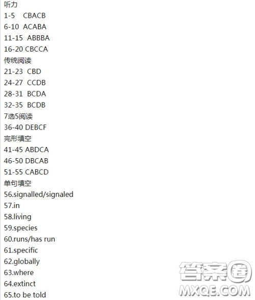 2022年南通市直中学高一上学期英语第一次月考答案 2022年南通市直中学高一上学期英语第一次月考答案