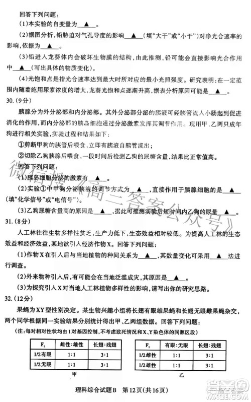 2022年山西省高考考前适应性测试理科综合试题及答案