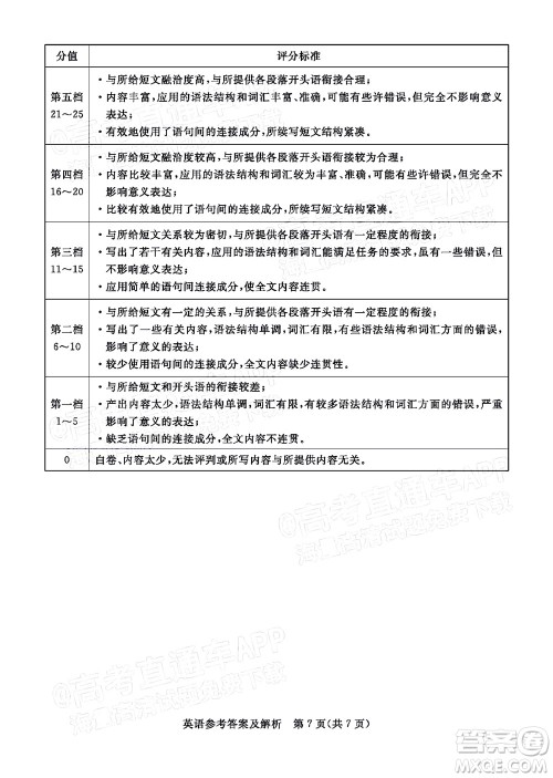 肇庆市2022届高中毕业班第三次教学质量检测英语试题及答案