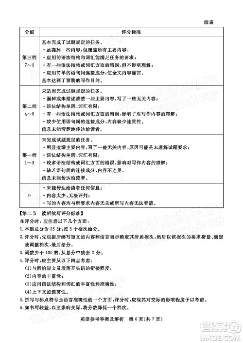 肇庆市2022届高中毕业班第三次教学质量检测英语试题及答案