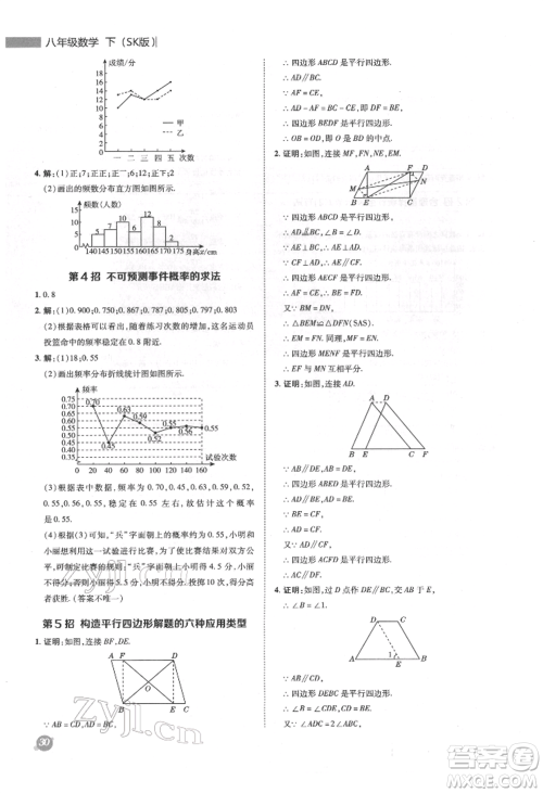 陕西人民教育出版社2022典中点综合应用创新题八年级数学下册苏科版参考答案