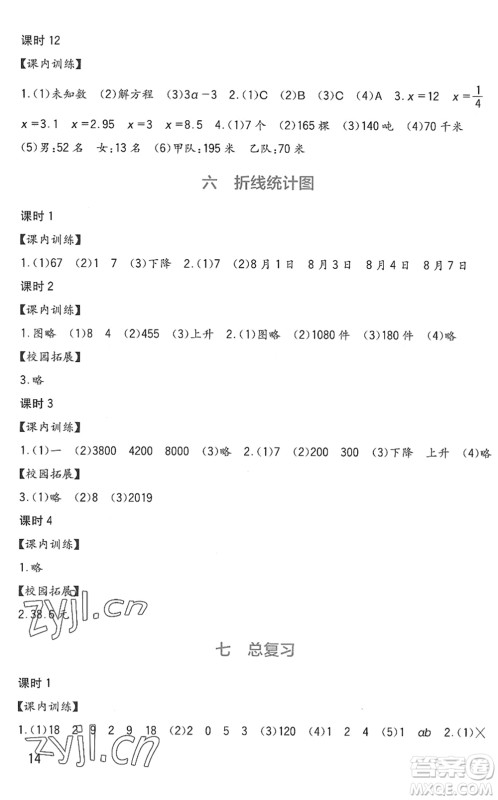 四川教育出版社2022新课标小学生学习实践园地五年级数学下册西师大版答案