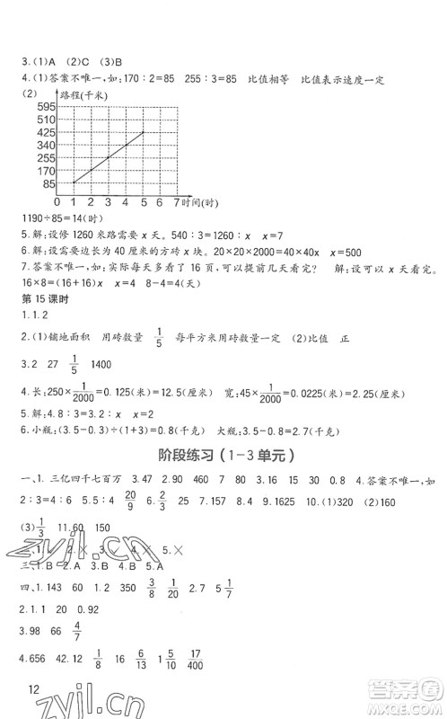 四川教育出版社2022新课标小学生学习实践园地六年级数学下册西师大版答案 四川教育出版社2022新课标小学生学习实践园地六年级数学下册西师大版答案