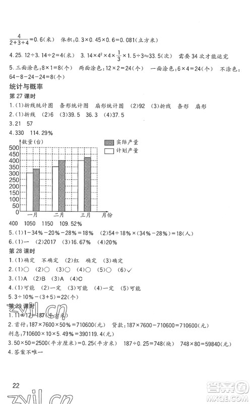 四川教育出版社2022新课标小学生学习实践园地六年级数学下册西师大版答案 四川教育出版社2022新课标小学生学习实践园地六年级数学下册西师大版答案