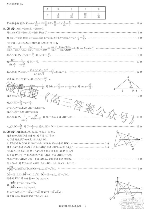 2022届炎德英才长郡十五校联盟高三第一次联考全国卷理科数学试题及答案