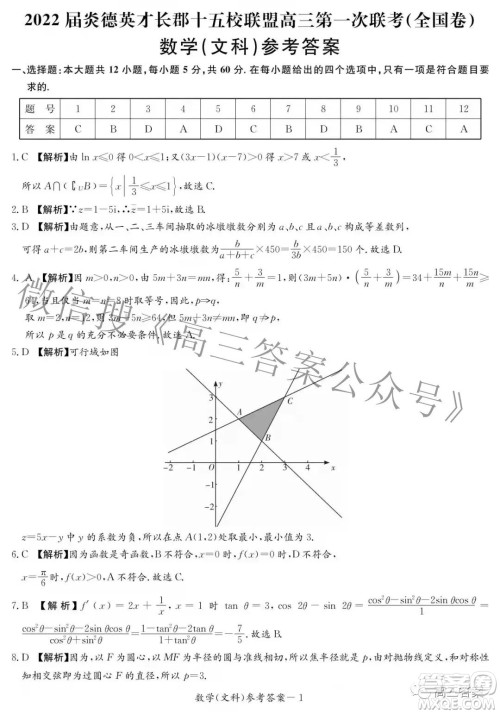 2022届炎德英才长郡十五校联盟高三第一次联考全国卷文科数学试题及答案