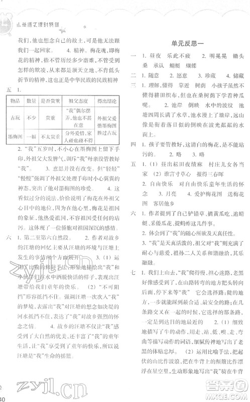 浙江教育出版社2022小学语文课时特训五年级下册R人教版答案 浙江教育出版社2022小学语文课时特训五年级下册R人教版答案