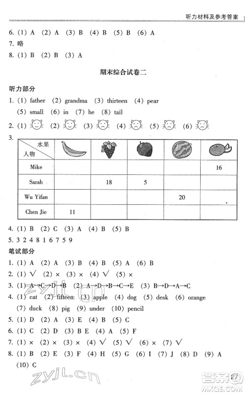 浙江少年儿童出版社2022同步课时特训三年级英语下册R人教版答案