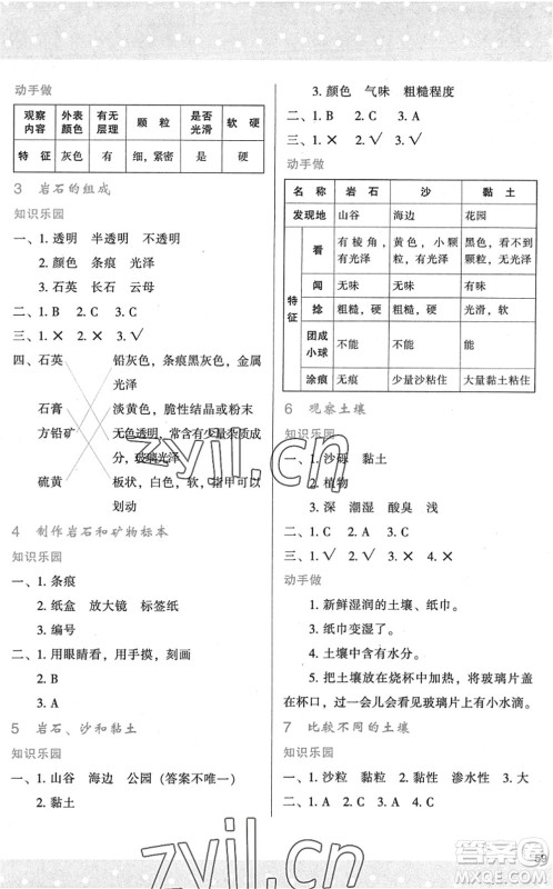 陕西人民教育出版社2022新课程学习与评价四年级科学下册教育科学版答案