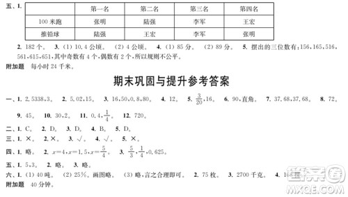 时代学习报数学周刊2021-2022学年度苏教版六年级第二学期巩固与提升参考答案 时代学习报数学周刊2021-2022学年度苏教版六年级第二学期巩固与提升参考答案