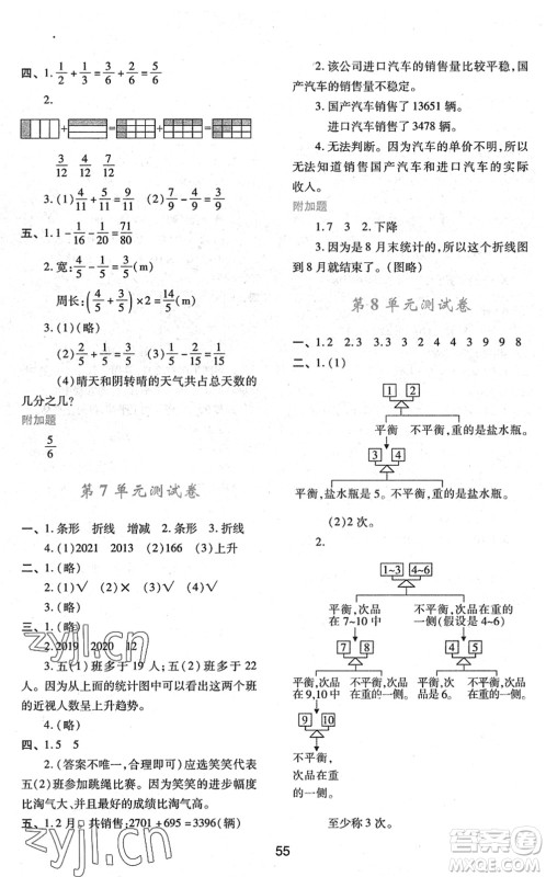 陕西人民教育出版社2022新课程学习与评价五年级数学下册人教版答案