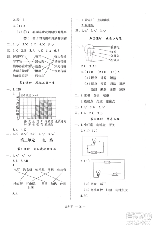 浙江工商大学出版社2022名师面对面先学后练四年级科学下册教科版参考答案