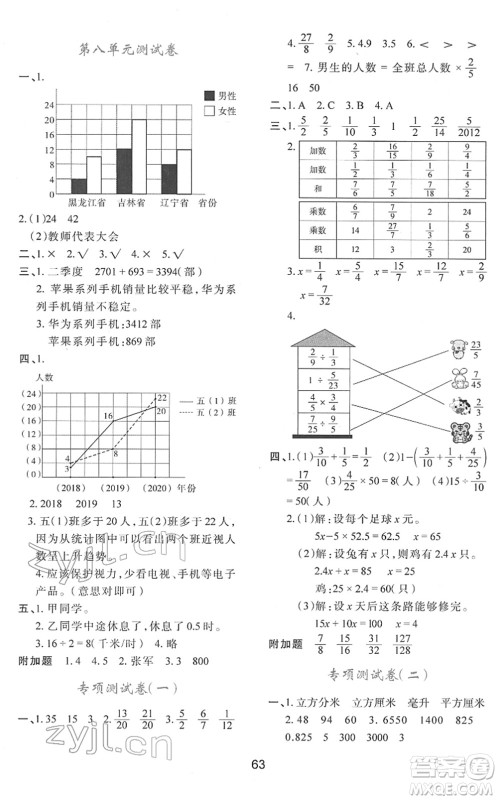 陕西人民教育出版社2022新课程学习与评价五年级数学下册C版北师大版答案