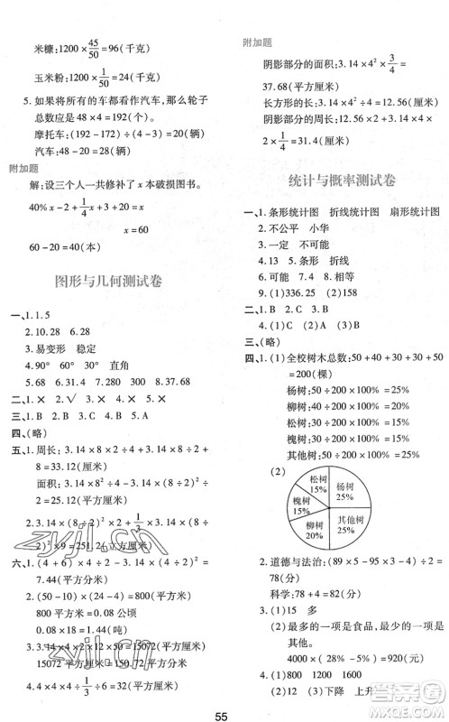 陕西人民教育出版社2022新课程学习与评价六年级数学下册人教版答案